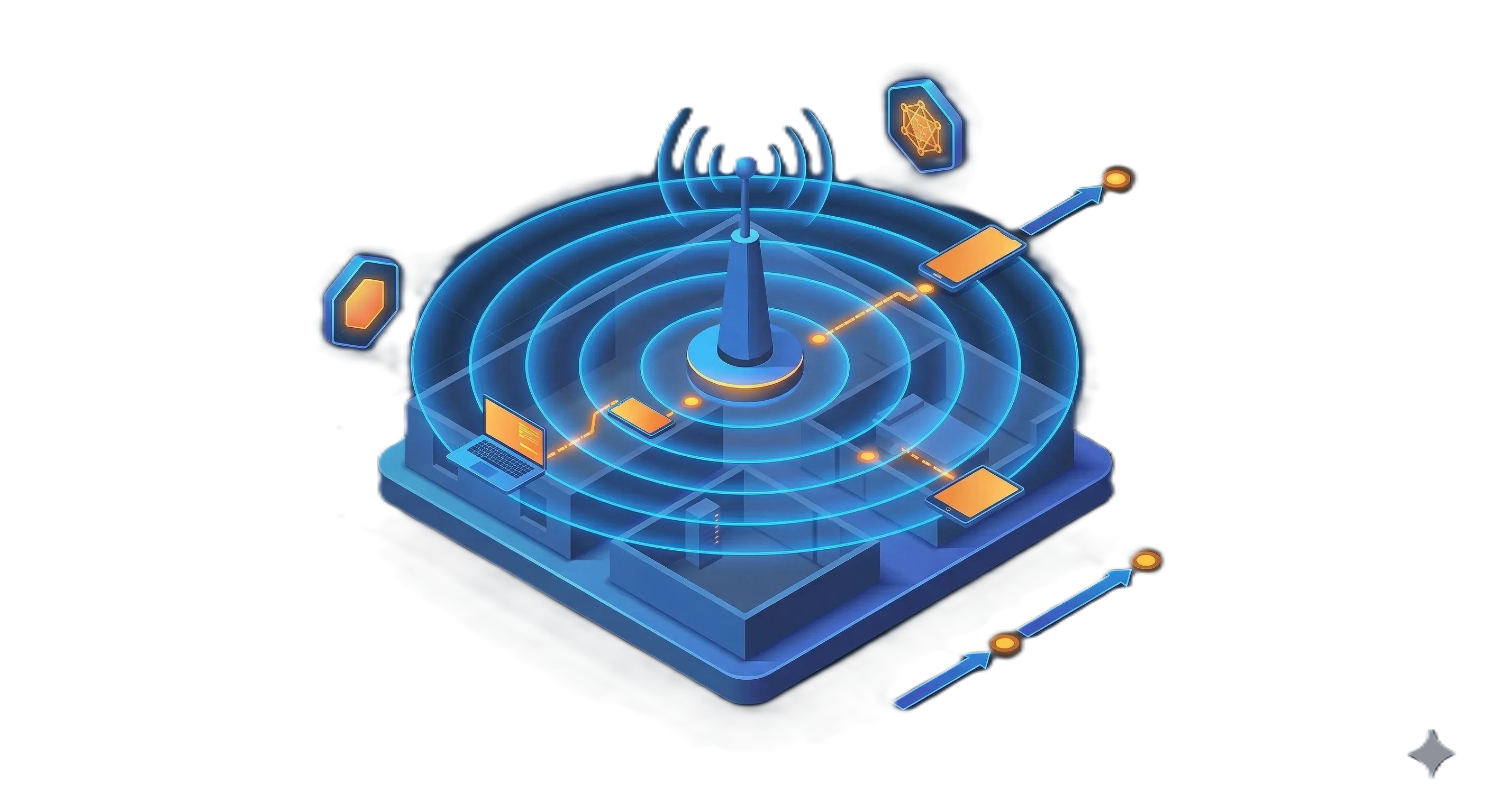 Enterprise Wireless Design